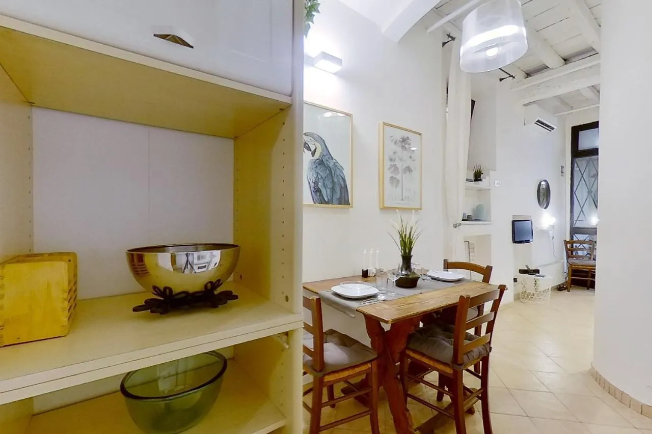 Nostromondo Apartments In Rome City Centre