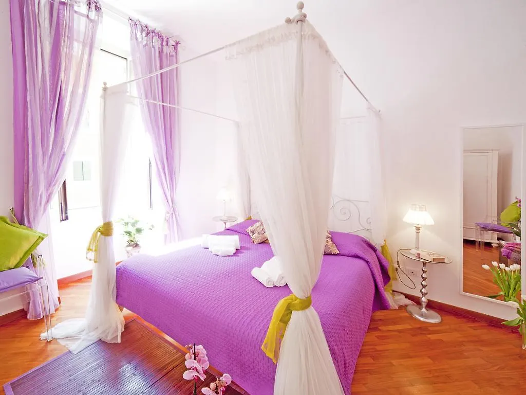Nostromondo Apartments In Rome City Centre Italie